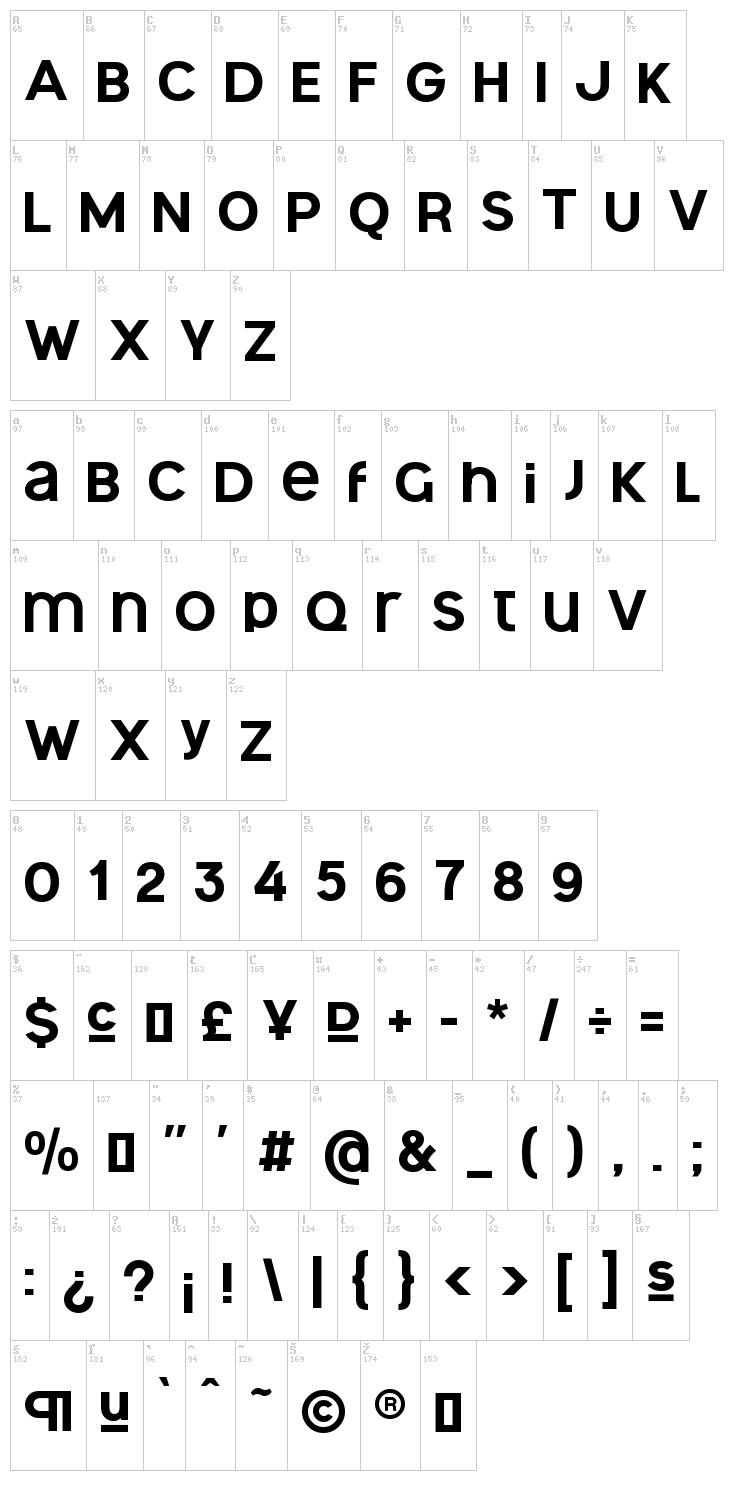 Ogonek font map